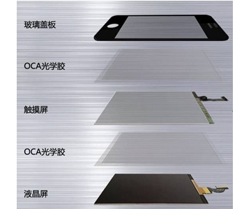 真空泵應用于手機貼合機案例 真空泵應用于手機貼合機案例